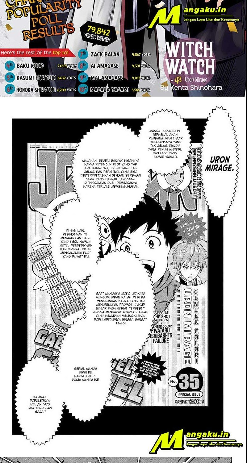 Halaman 2 dari 15