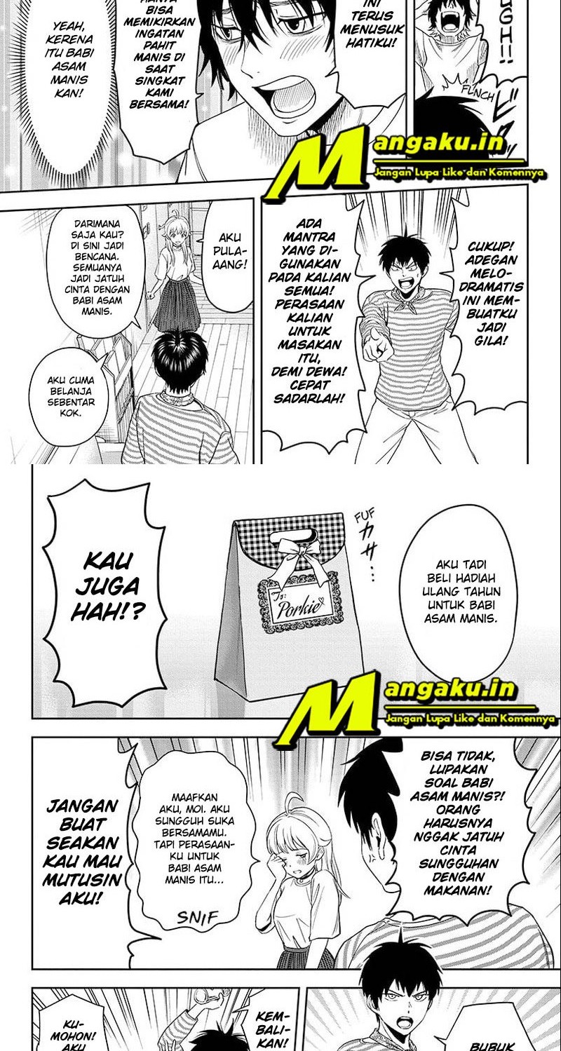 Halaman 6 dari 12