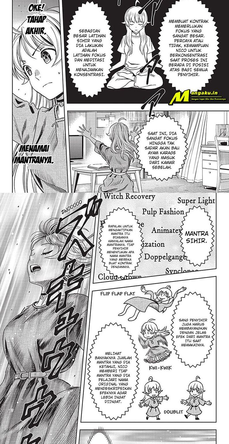 Halaman 4 dari 15