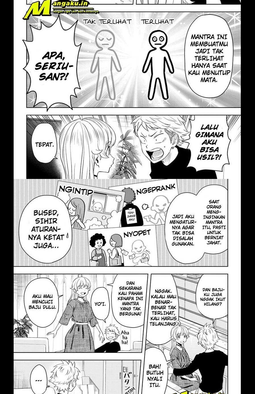 Halaman 2 dari 12