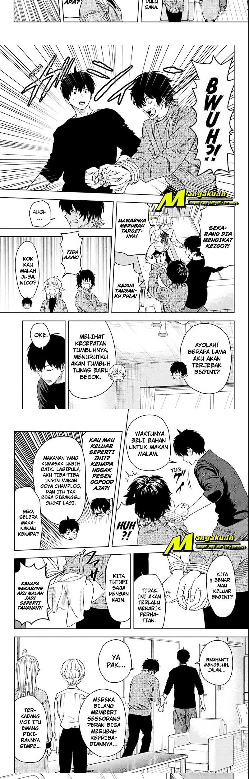 Halaman 7 dari 14