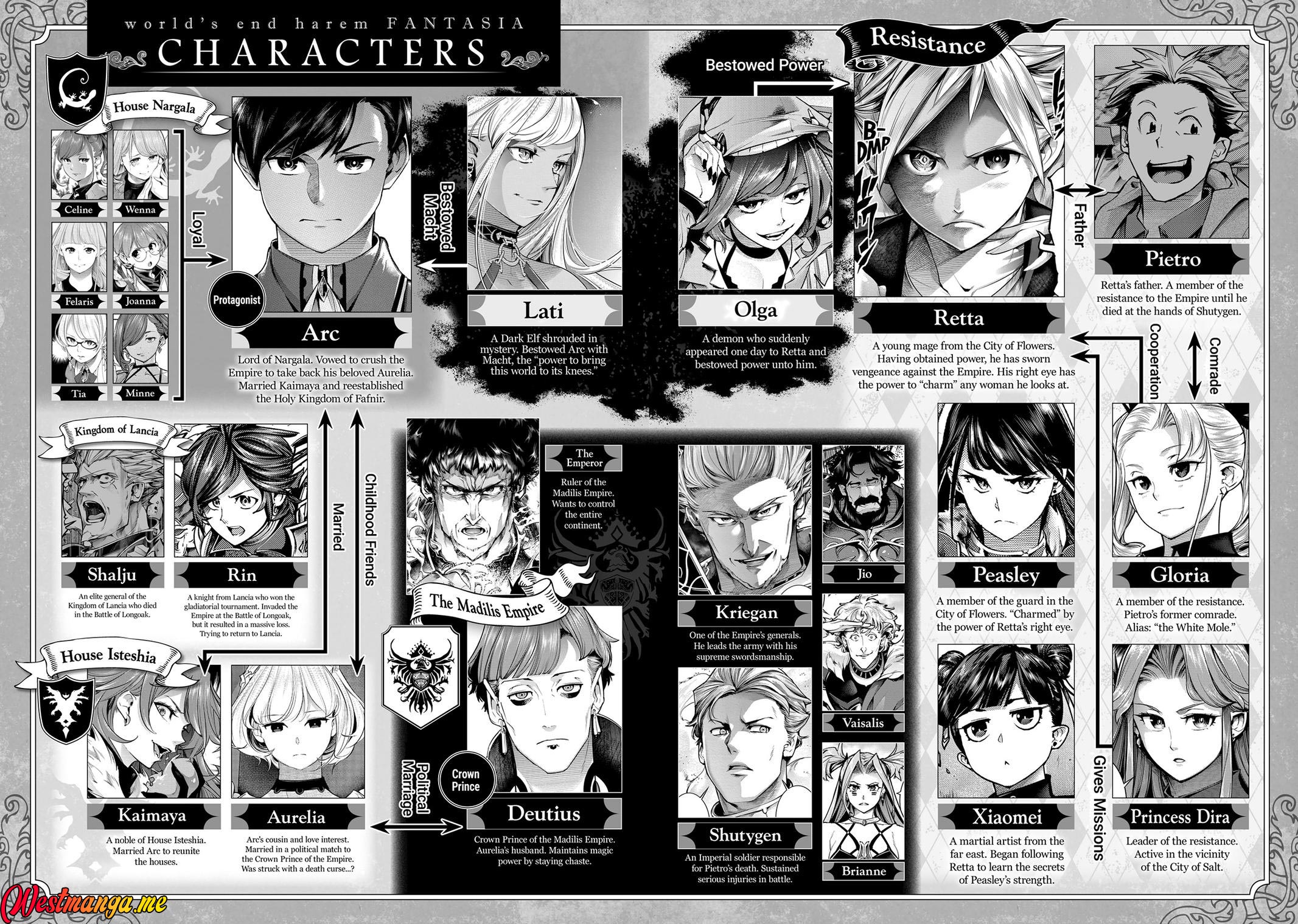 Halaman 8 dari 42