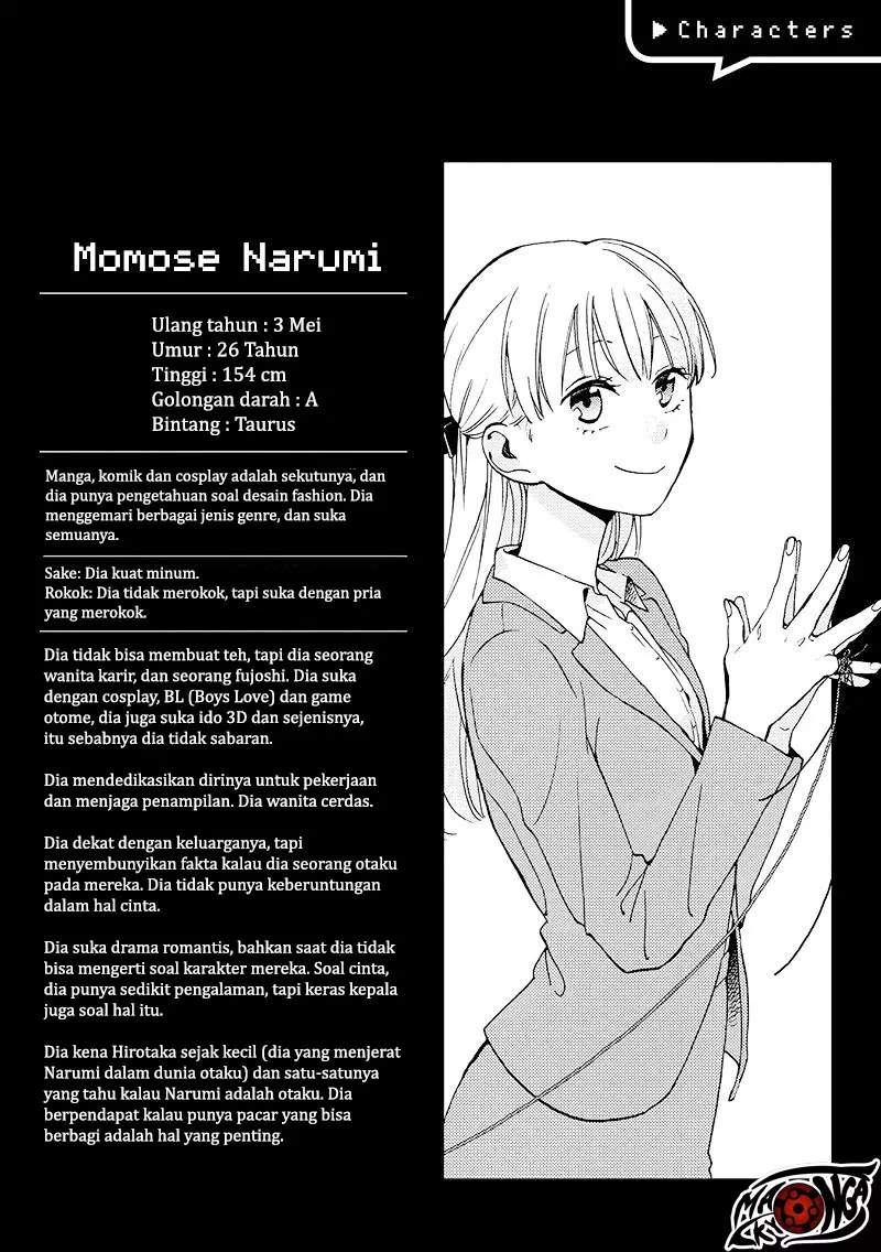 Halaman 13 dari 15