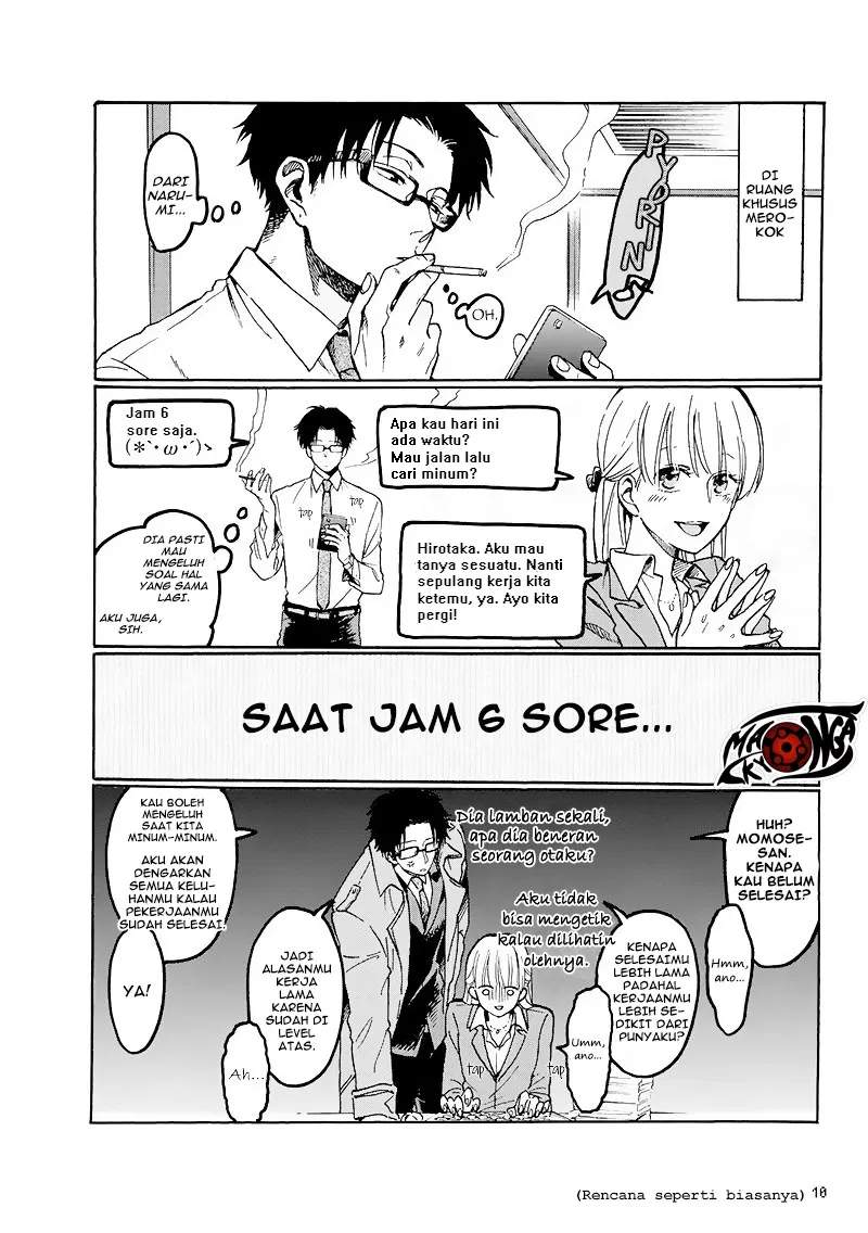Halaman 5 dari 15