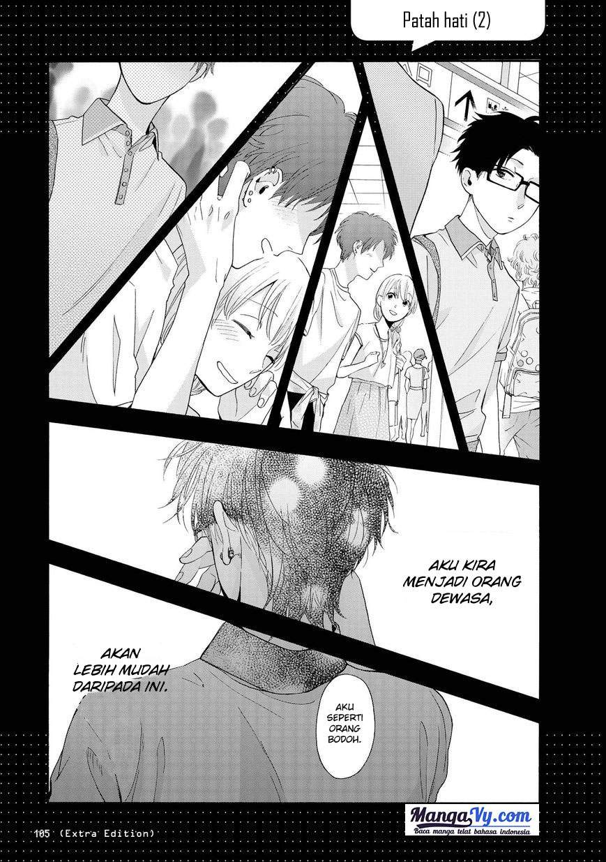 Halaman 7 dari 13