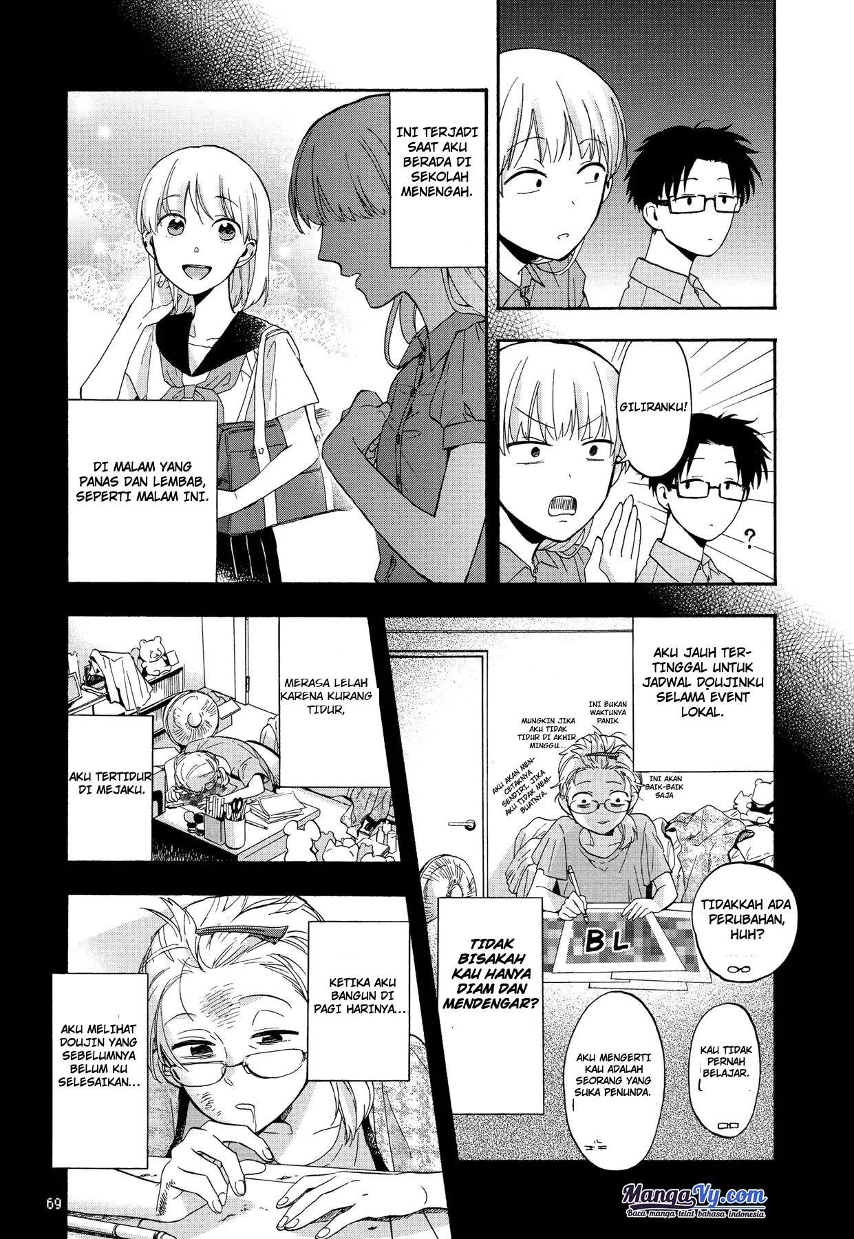 Halaman 8 dari 15