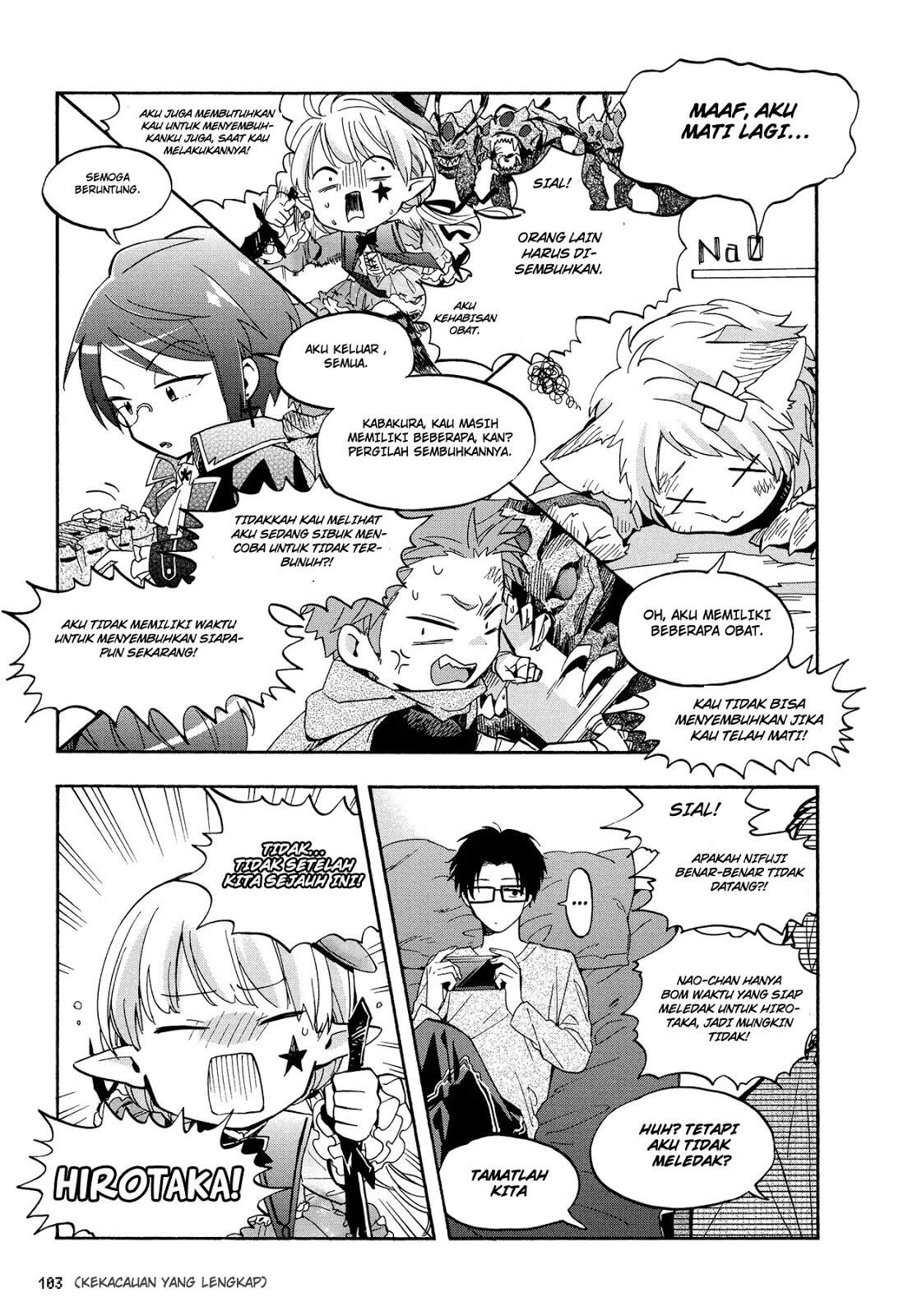 Halaman 8 dari 15