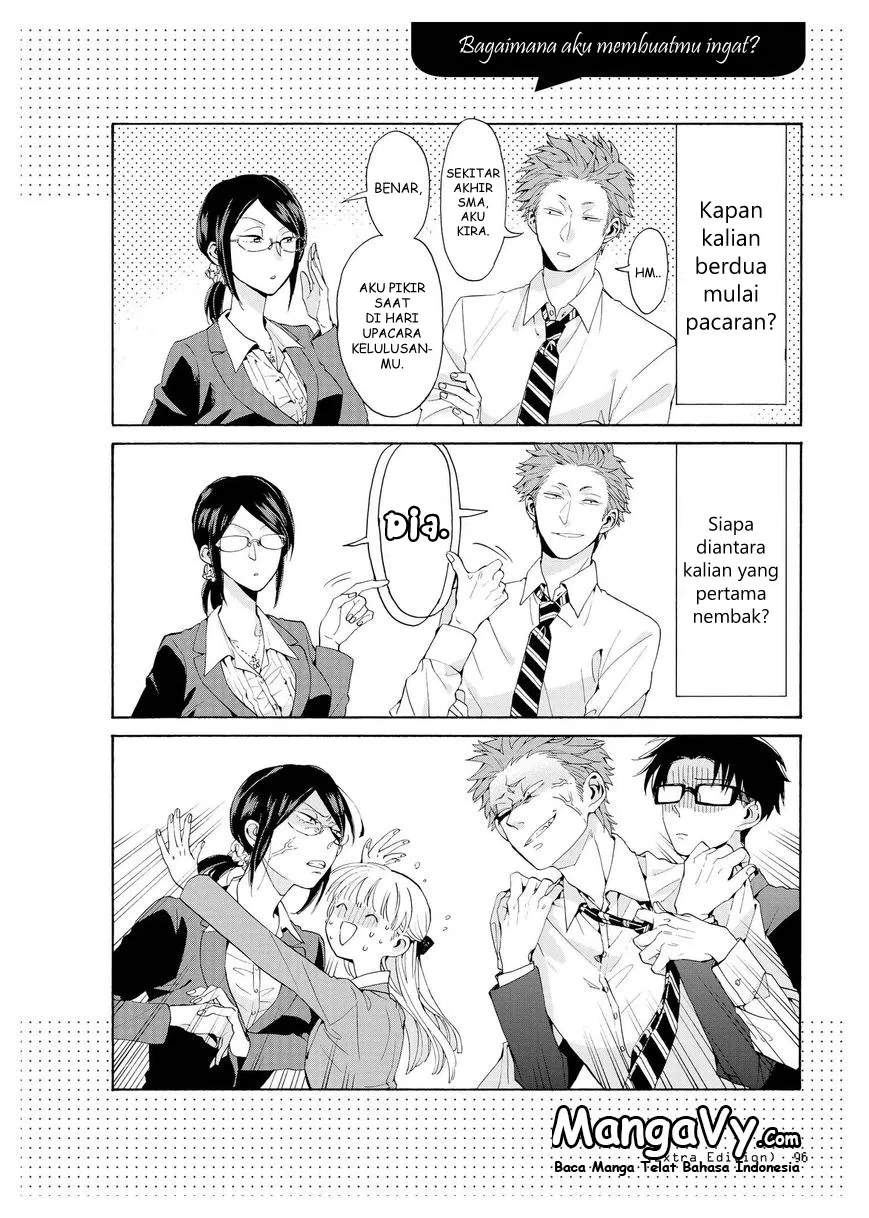 Halaman 7 dari 12