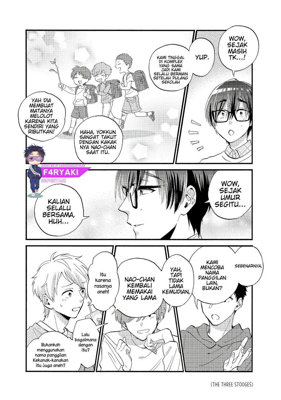 Halaman 7 dari 14