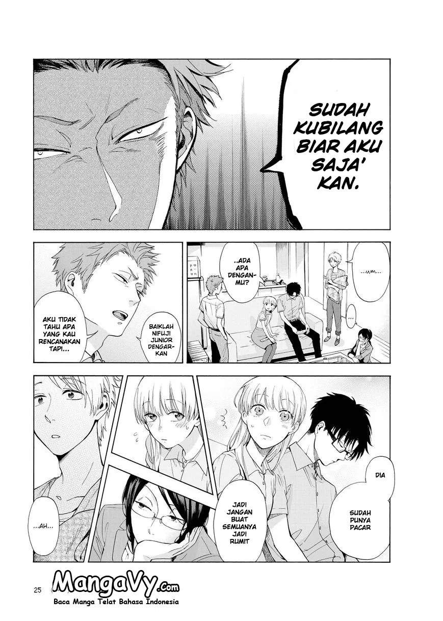 Halaman 7 dari 15