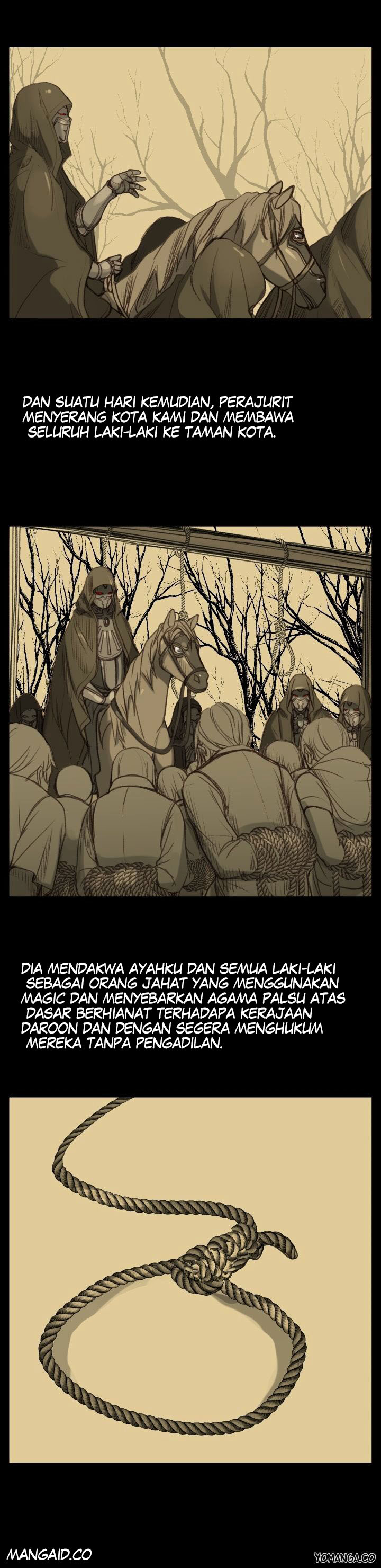 Halaman 8 dari 22
