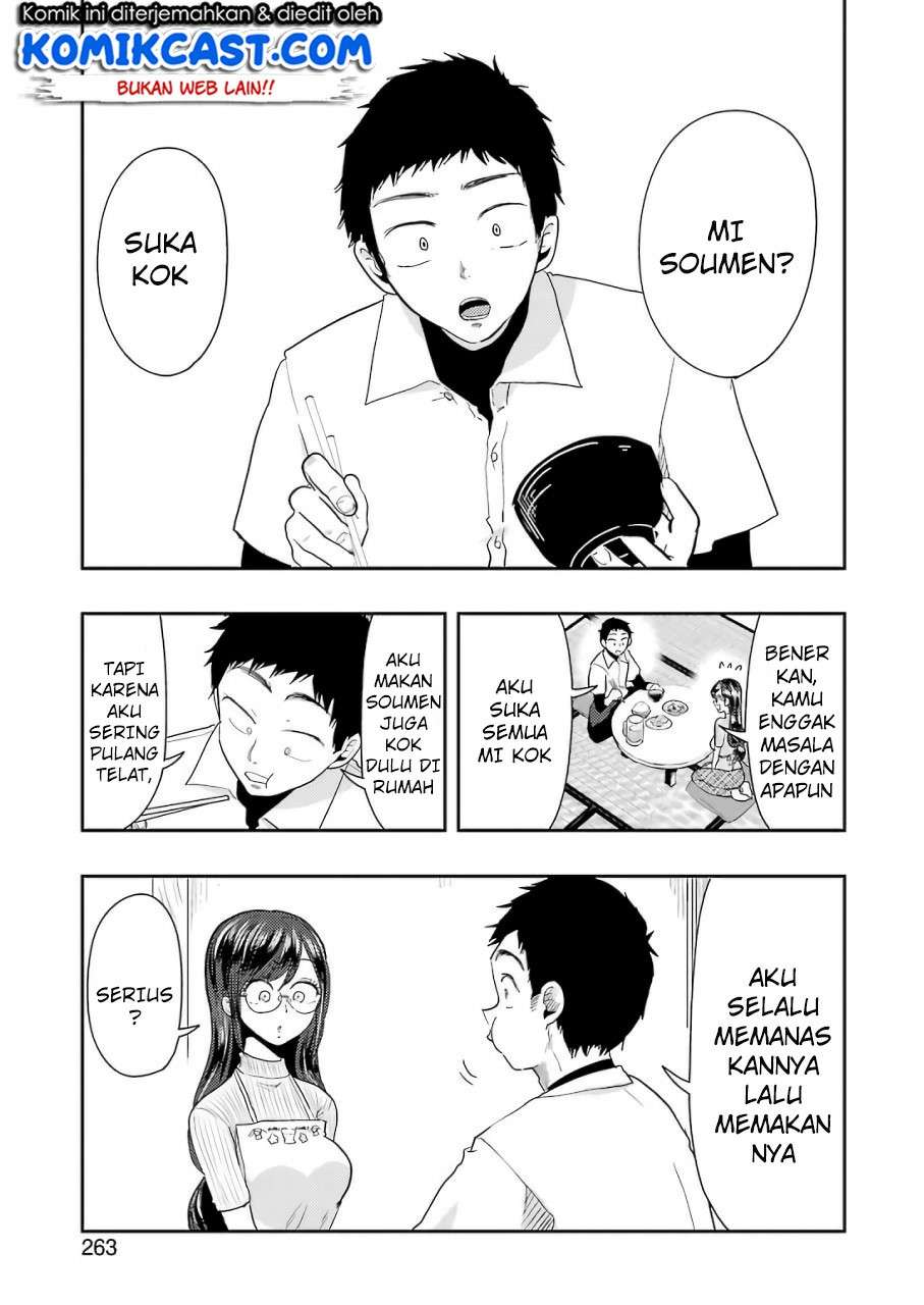 Halaman 7 dari 21
