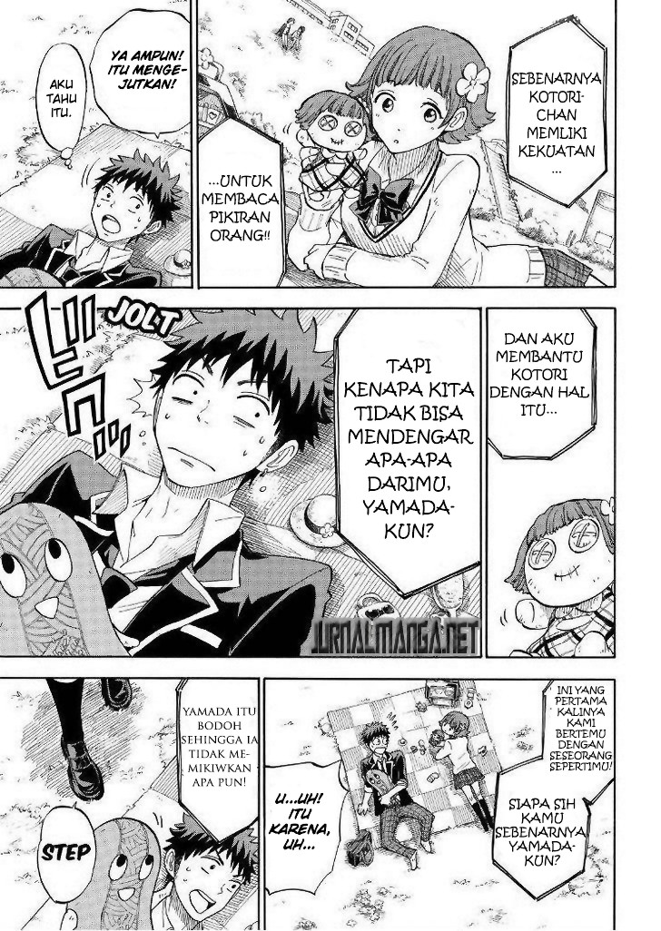 Halaman 8 dari 21