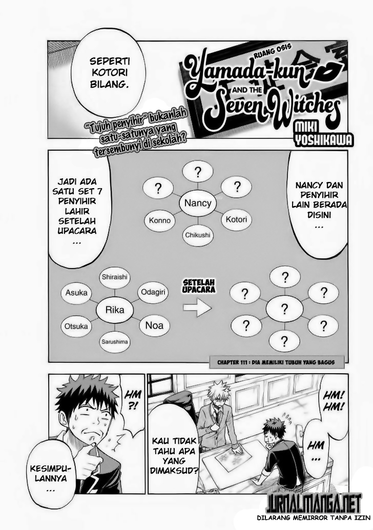 Halaman 2 dari 21