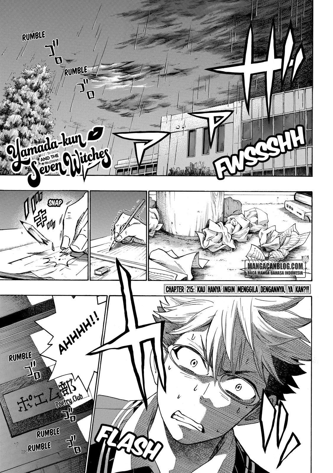 Halaman 1 dari 20