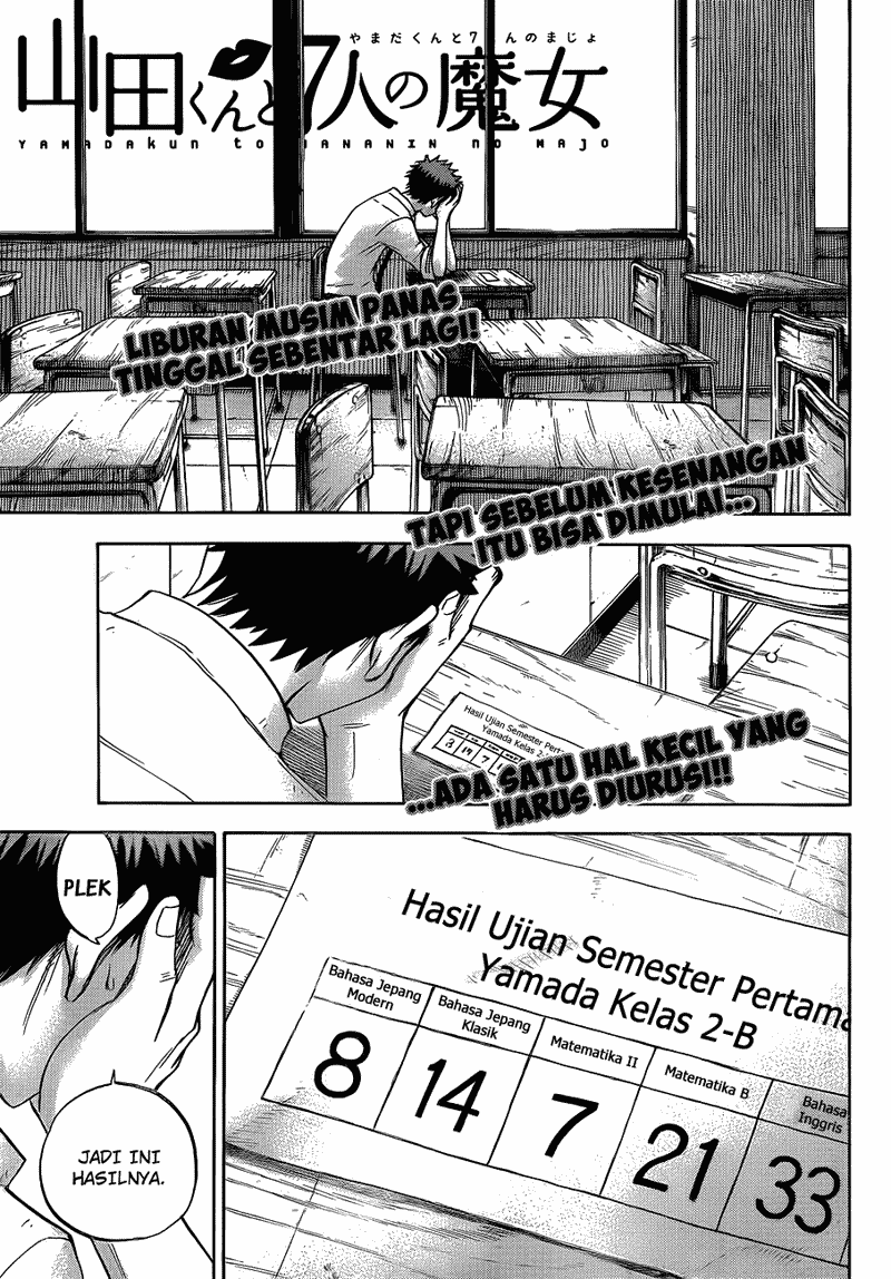 Halaman 1 dari 21