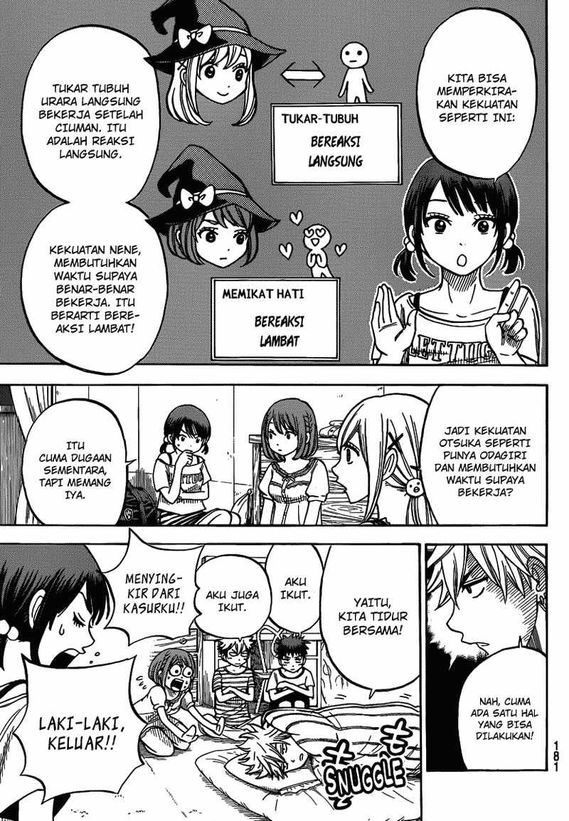 Halaman 8 dari 21