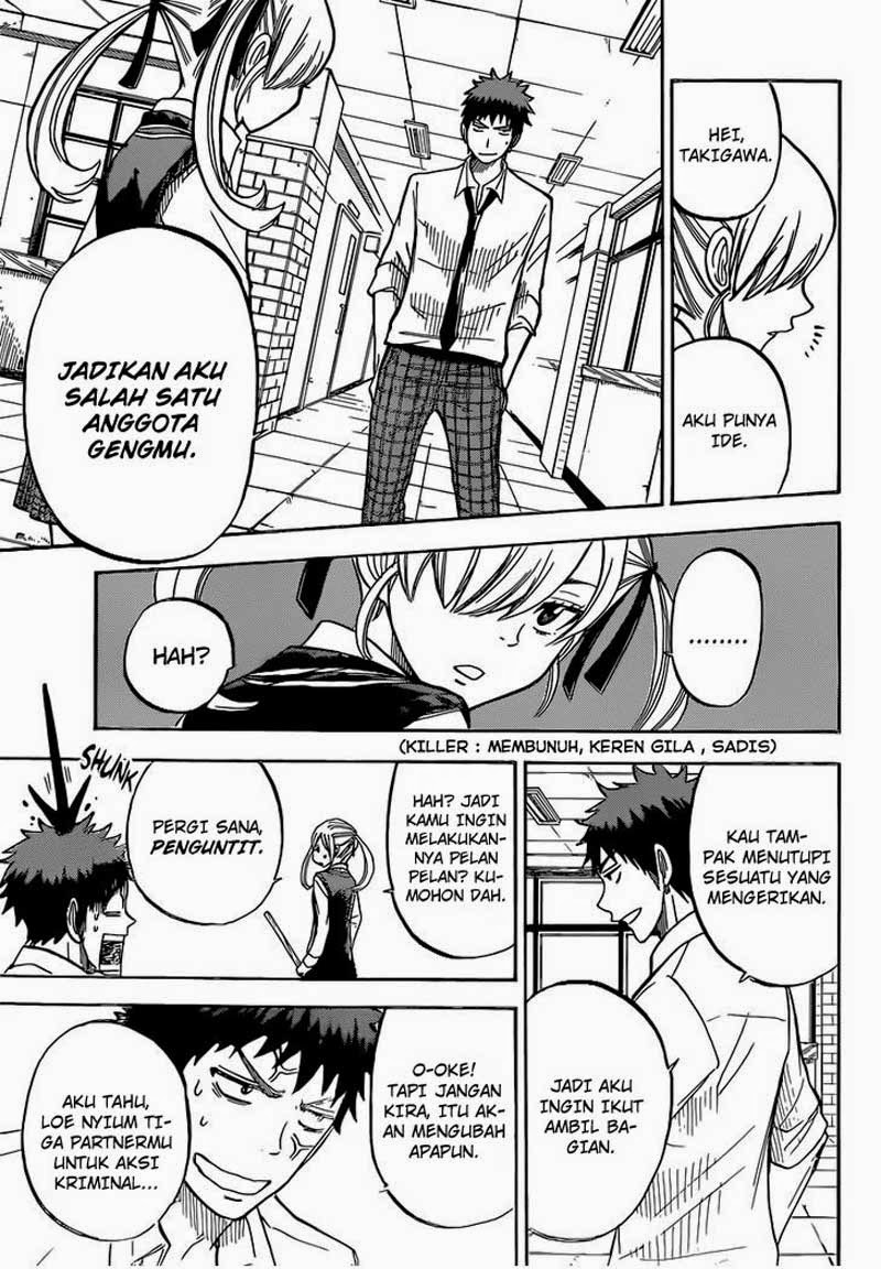 Halaman 8 dari 21