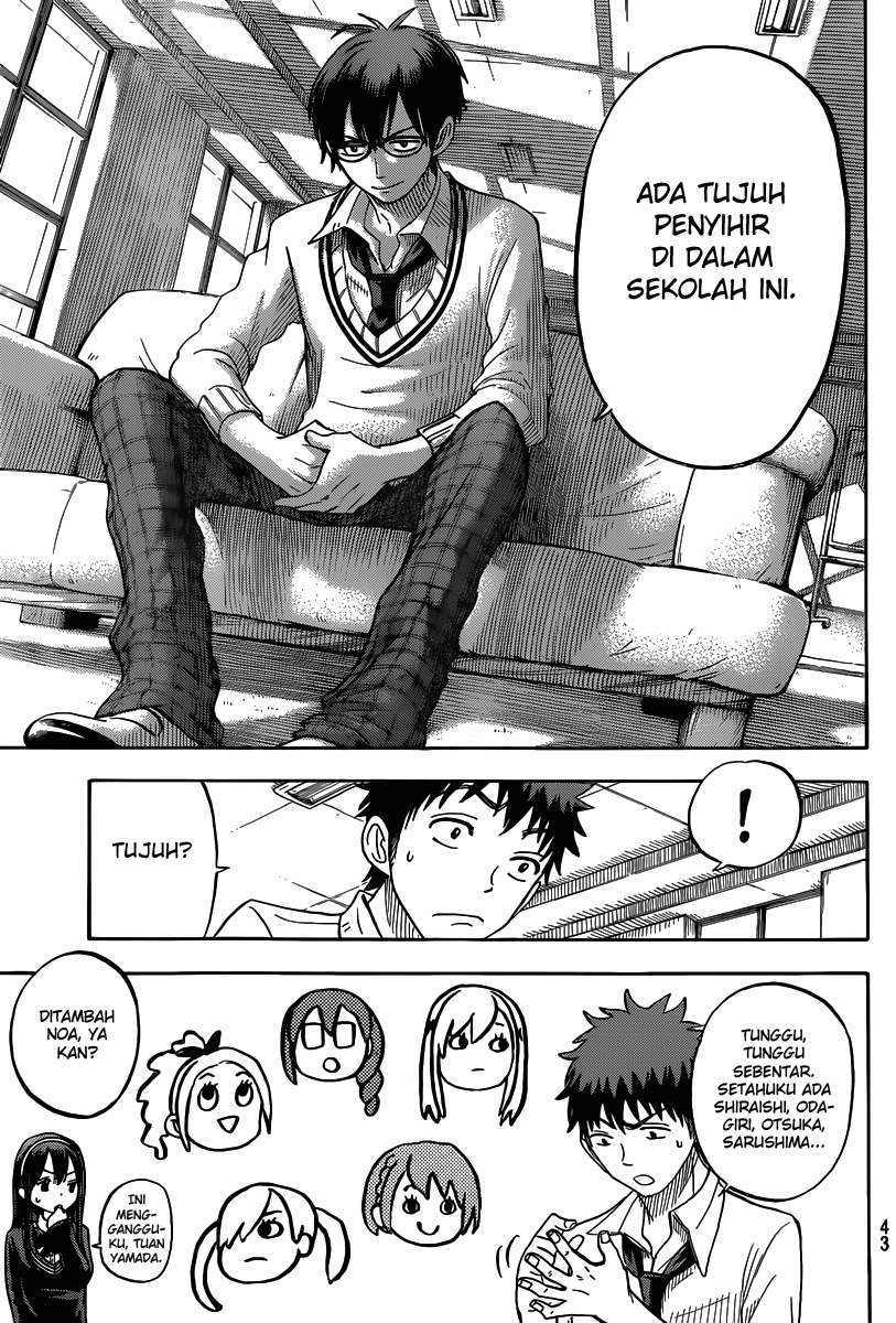 Halaman 6 dari 21