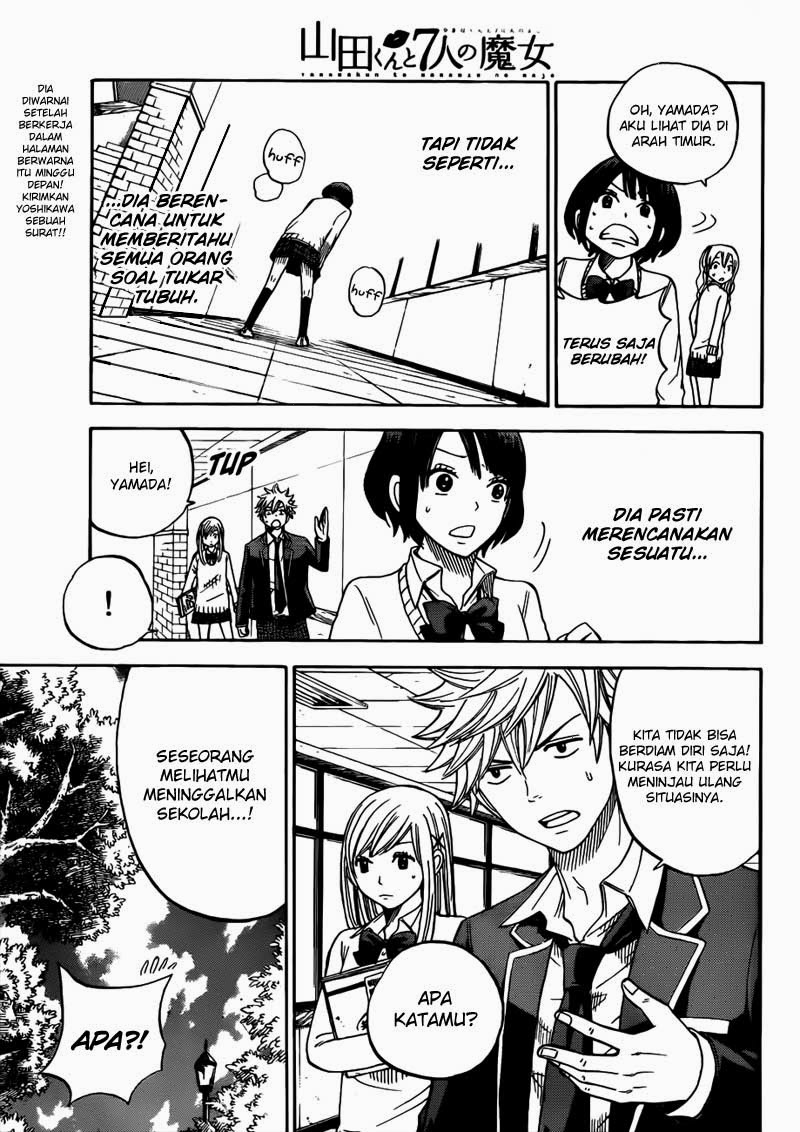 Halaman 8 dari 21