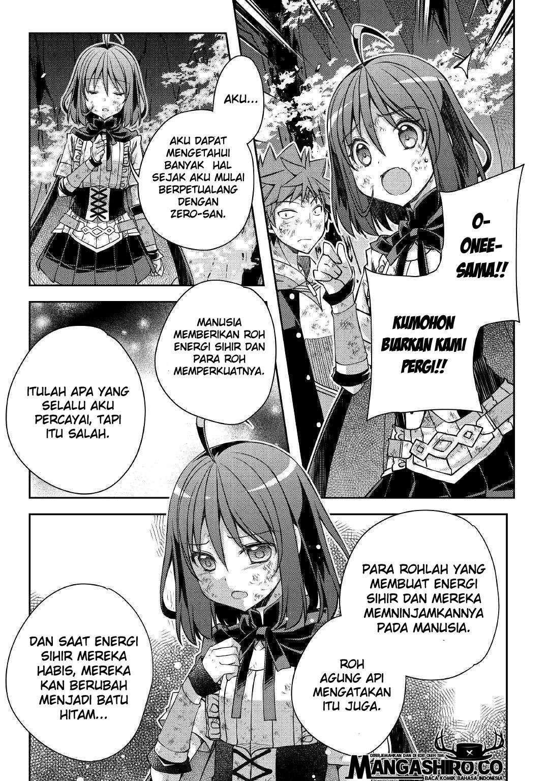 Halaman 15 dari 25