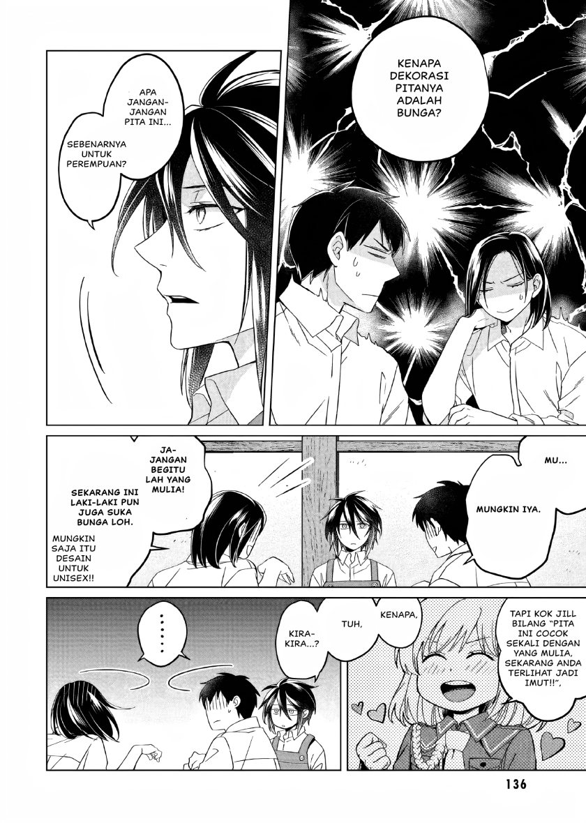 Halaman 5 dari 21