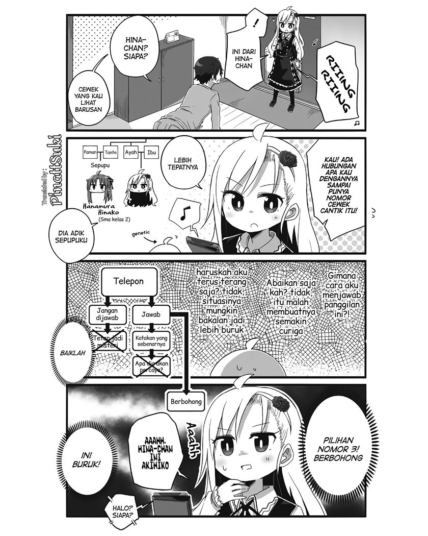 Halaman 2 dari 11