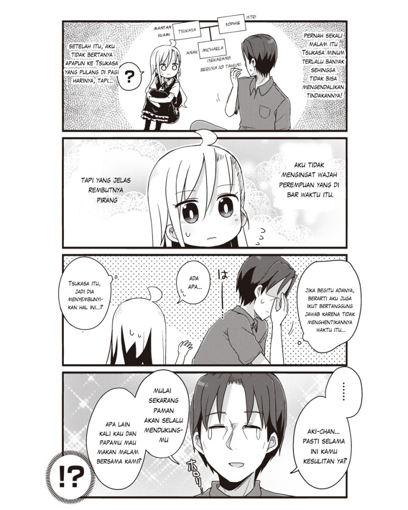 Halaman 5 dari 12