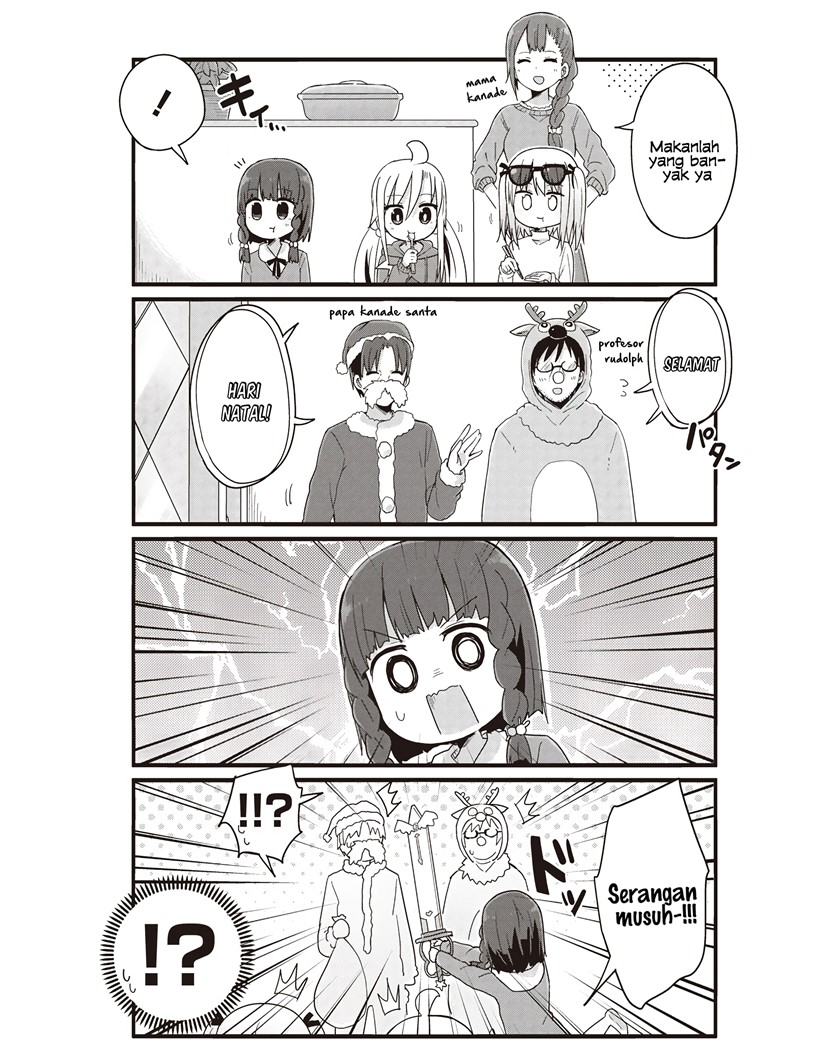 Halaman 8 dari 15