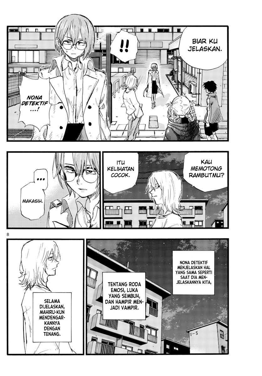 Halaman 8 dari 21