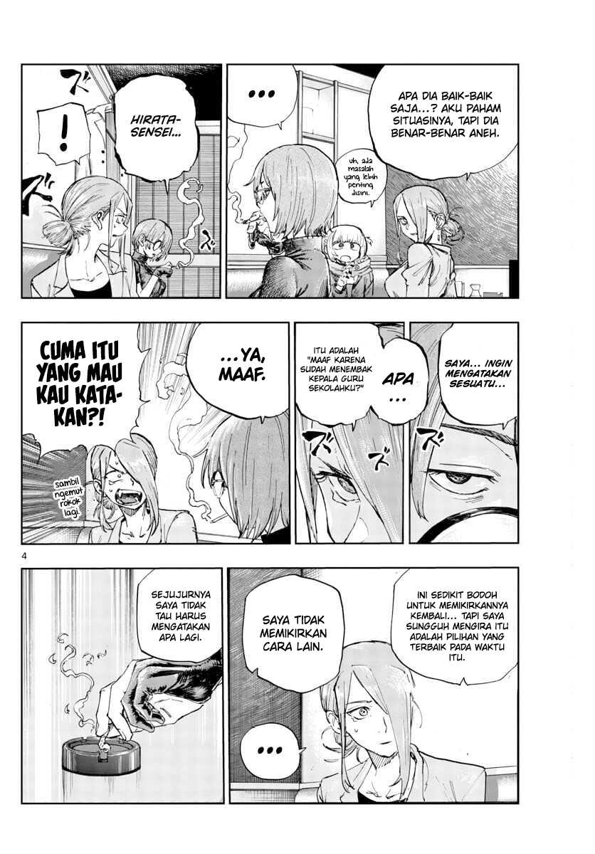 Halaman 5 dari 22