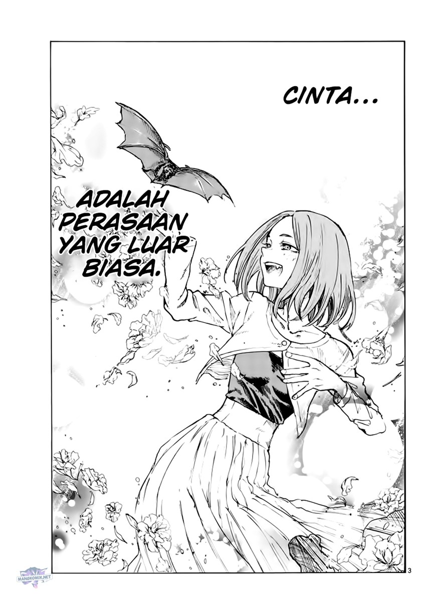 Halaman 4 dari 21