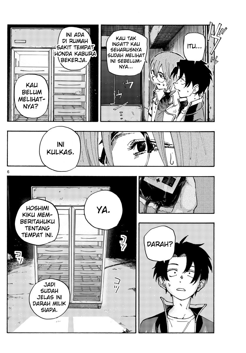 Halaman 7 dari 22