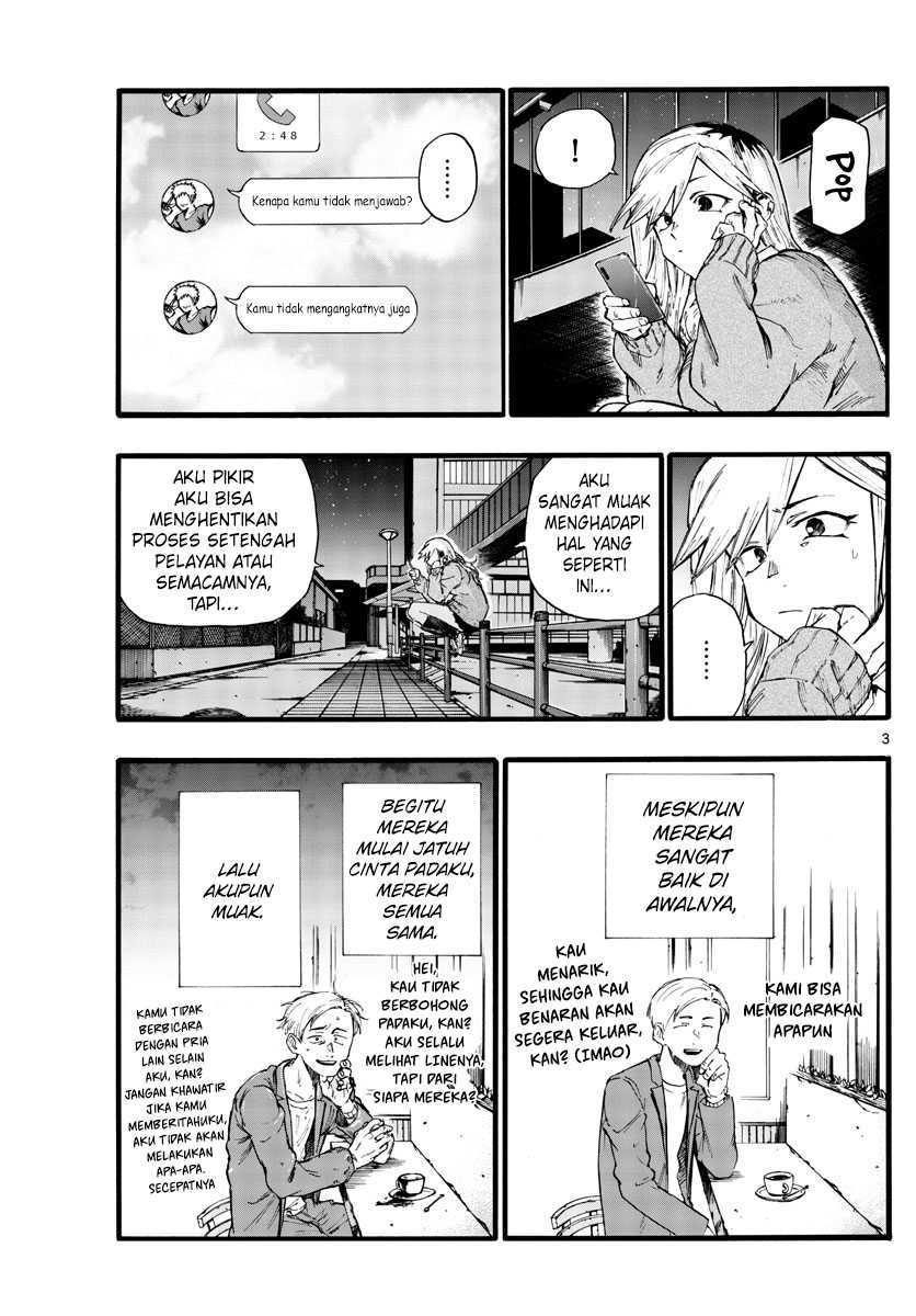 Halaman 5 dari 21