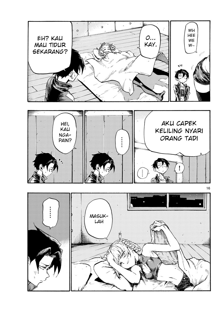 Halaman 16 dari 22