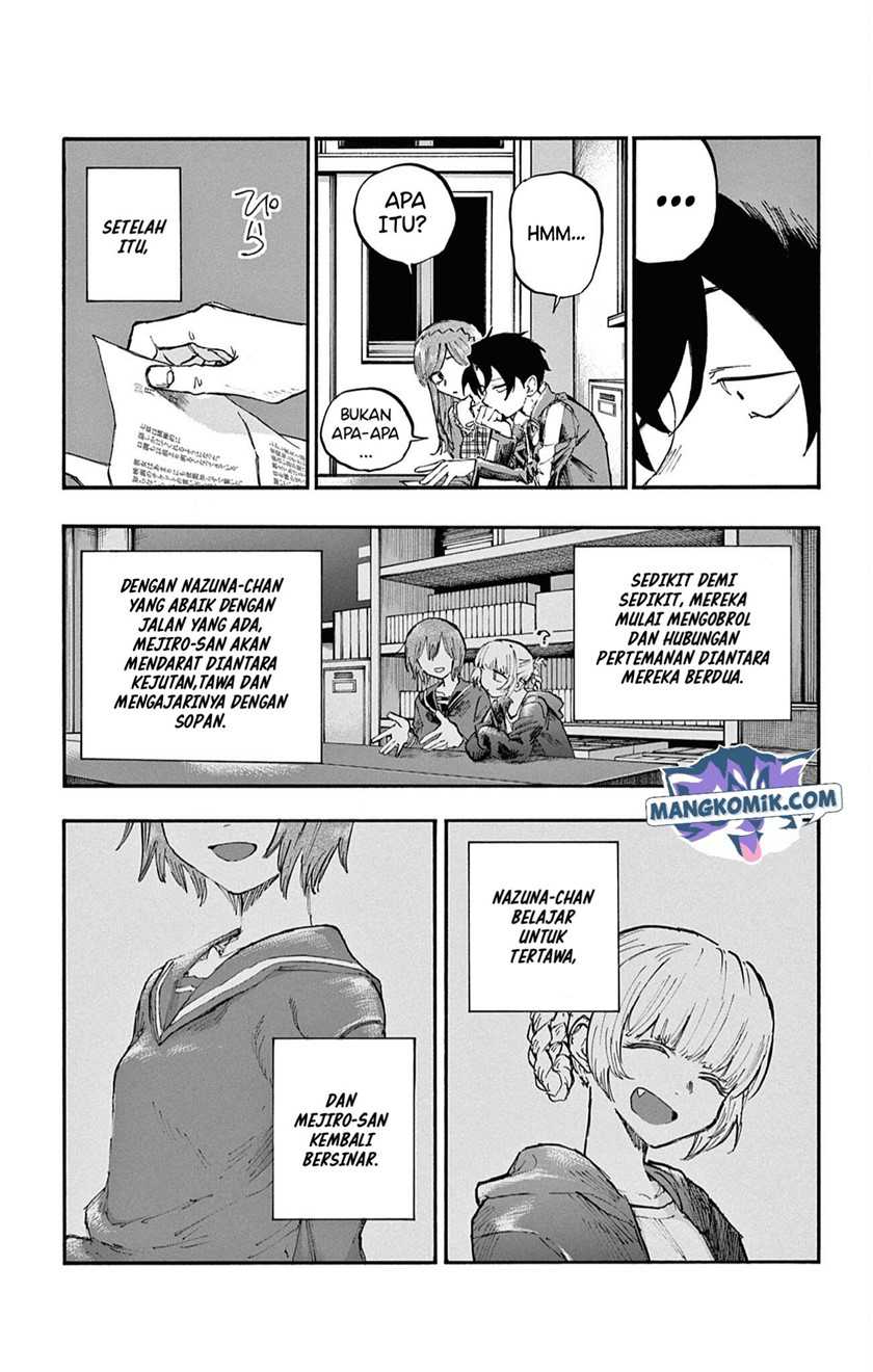 Halaman 8 dari 21
