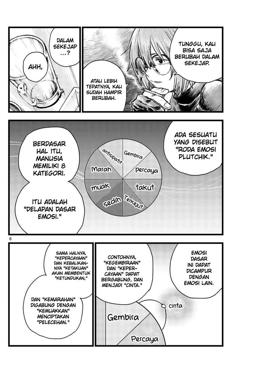 Halaman 7 dari 19