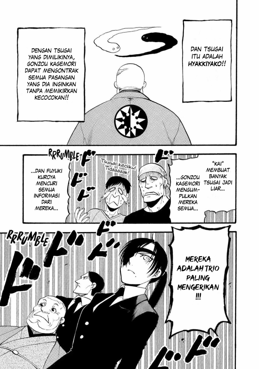 Halaman 36 dari 41