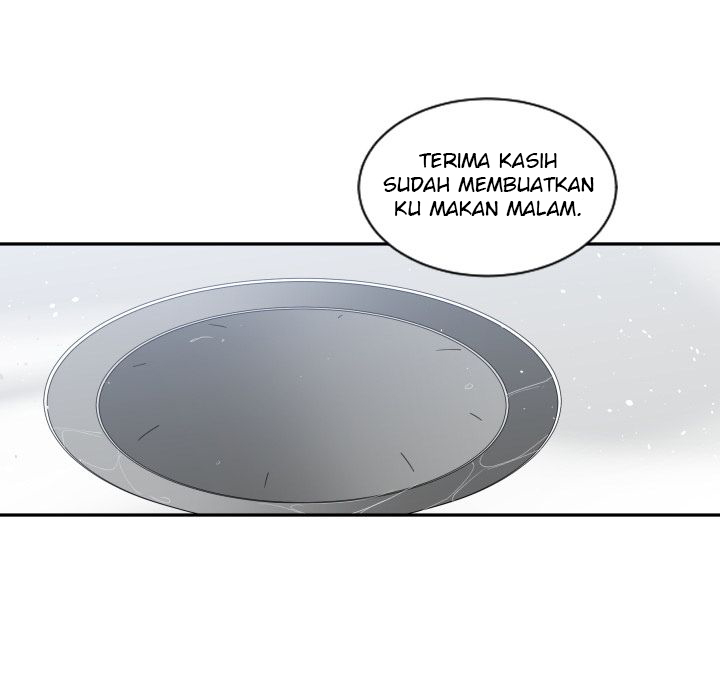 Halaman 86 dari 117