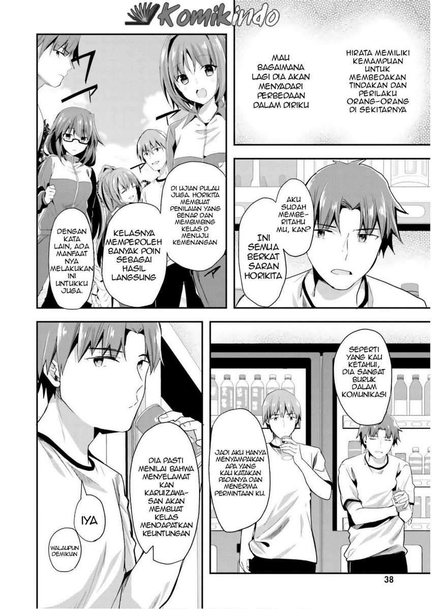 Halaman 14 dari 23
