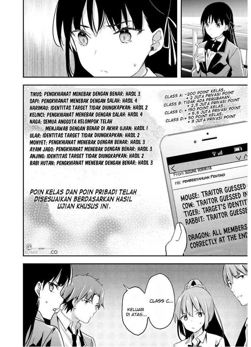 Halaman 7 dari 15