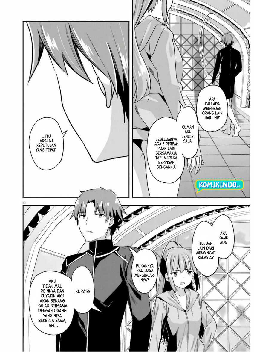 Halaman 5 dari 15