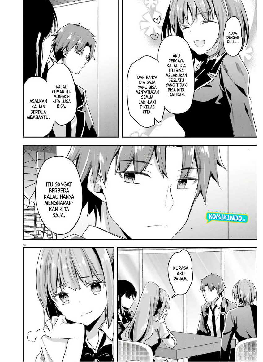 Halaman 7 dari 15