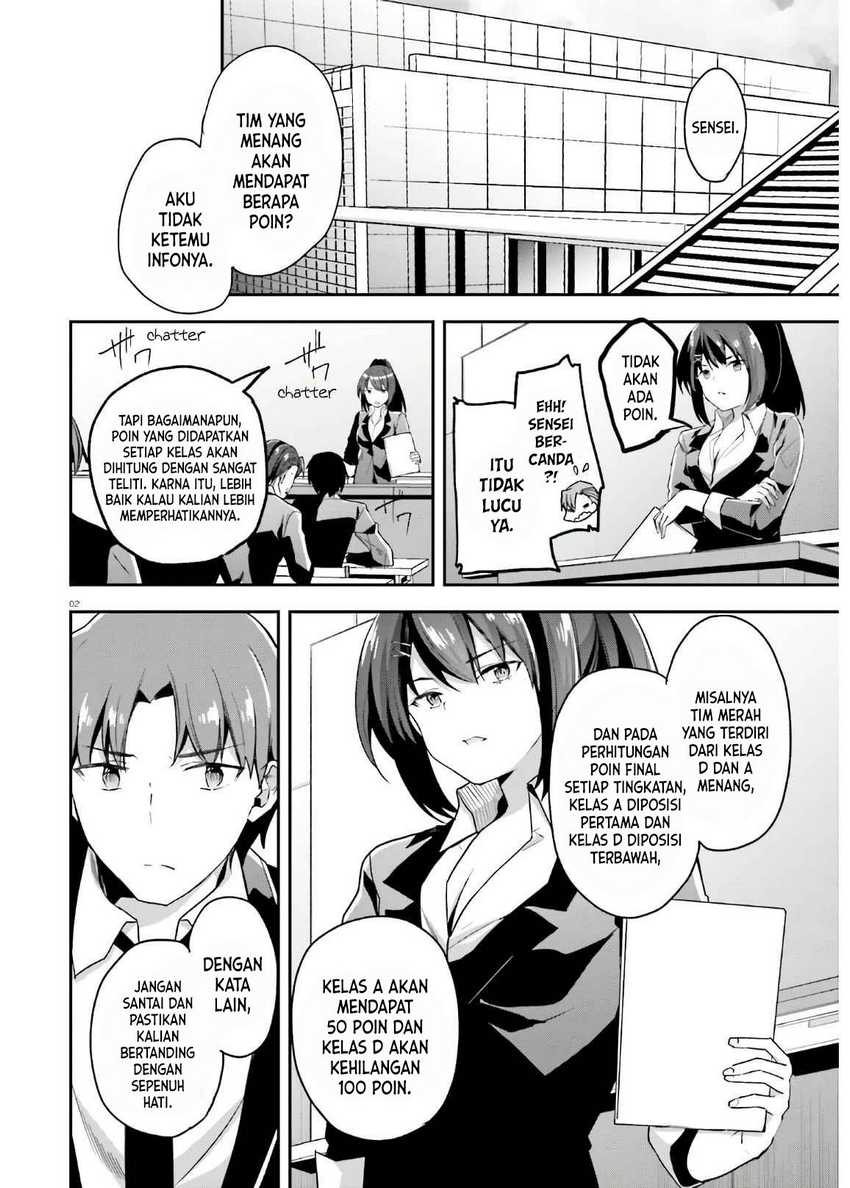 Halaman 3 dari 15