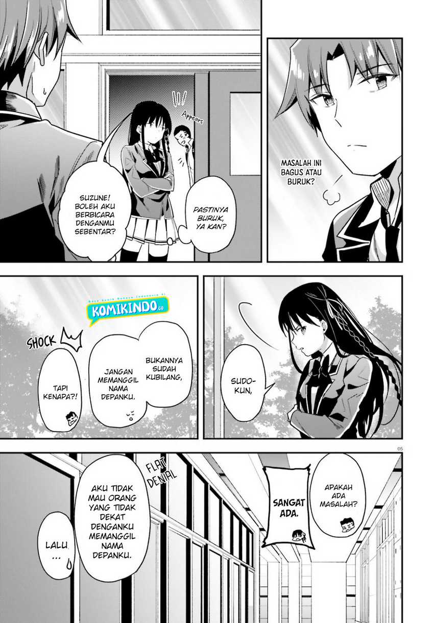 Halaman 6 dari 15