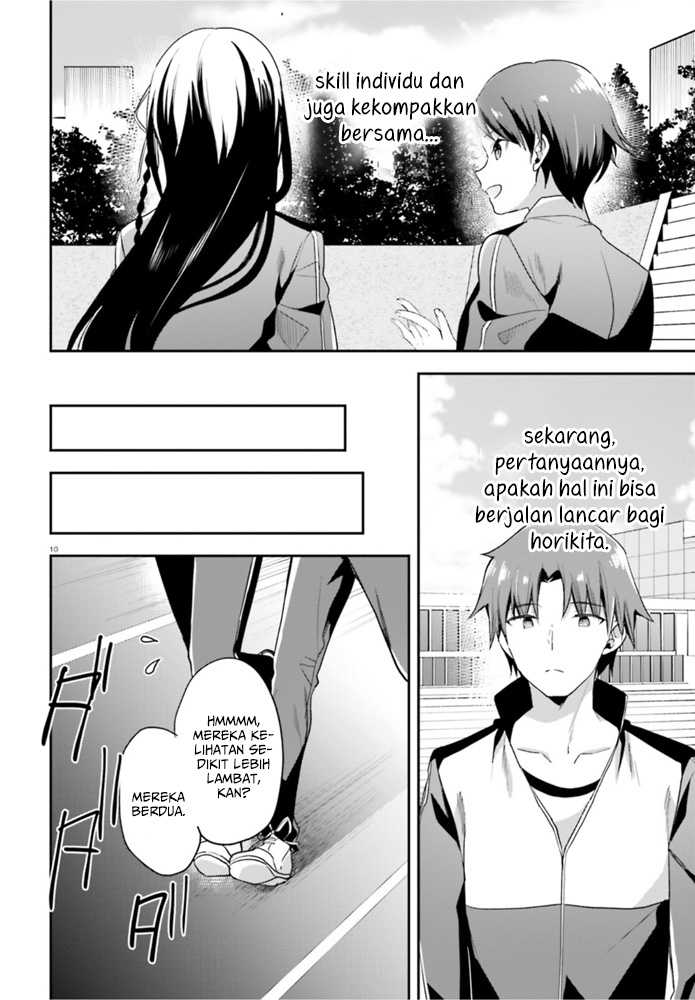 Halaman 10 dari 29