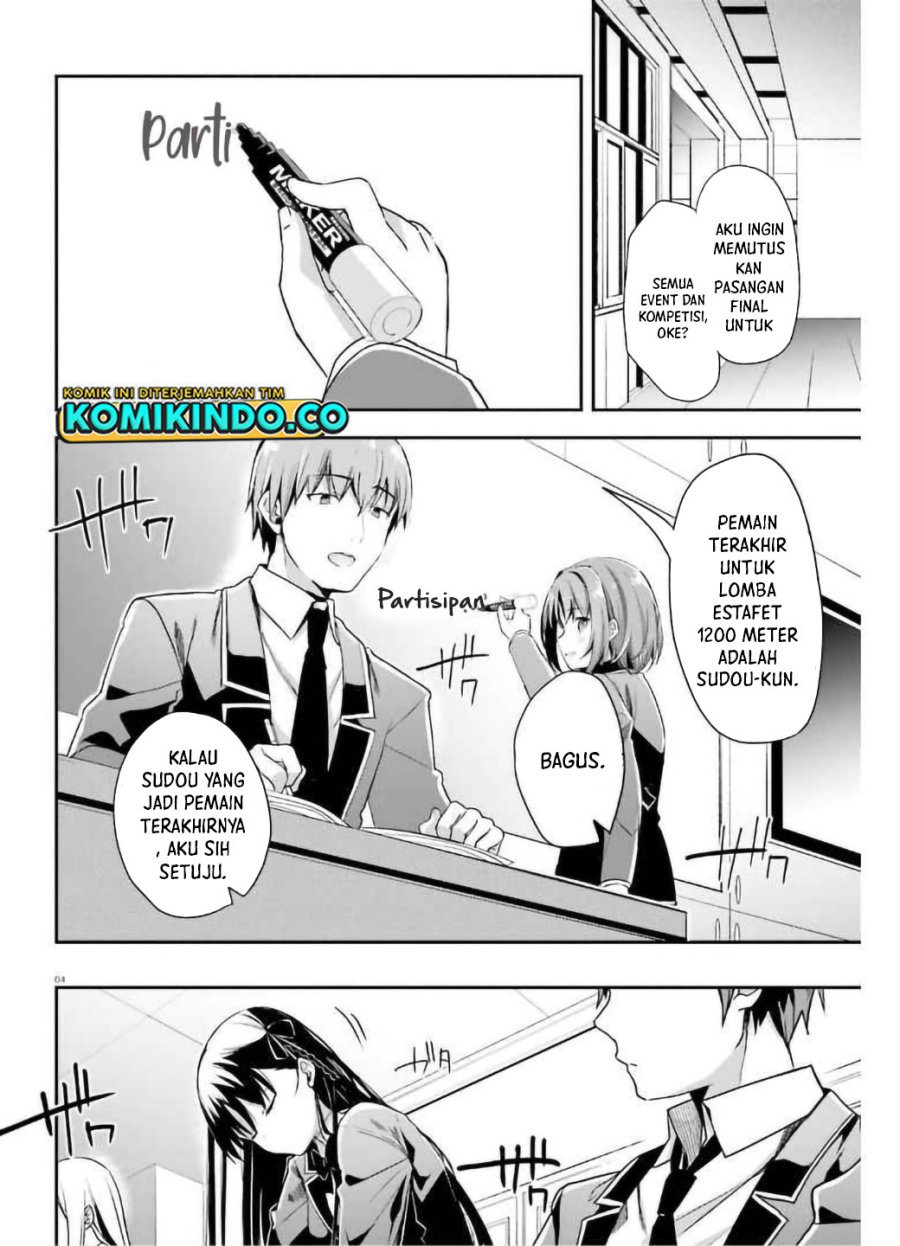 Halaman 4 dari 17