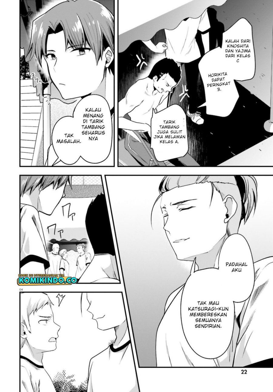 Halaman 5 dari 14