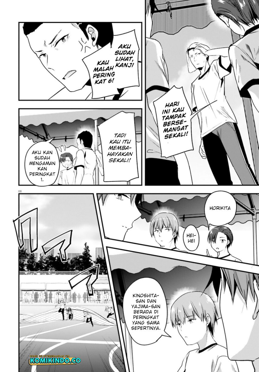 Halaman 9 dari 14