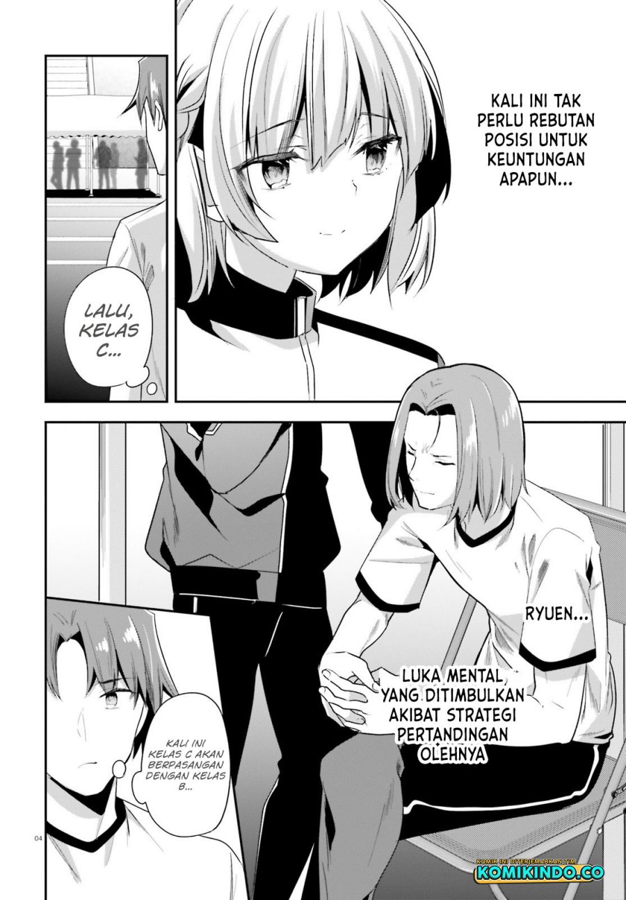 Halaman 5 dari 20